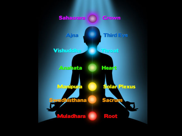 చక్ర మెడిటేషన్ మరియు రైకిChakra Meditation And Reiki: