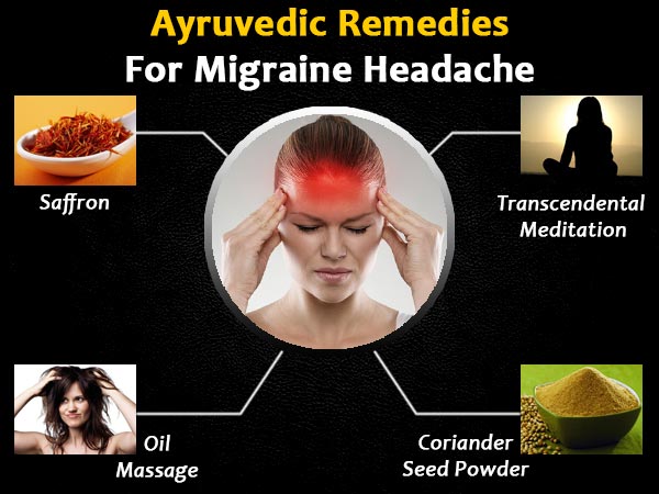 Headache Ayurvedic Treatment In Telugu Cluster Headaches