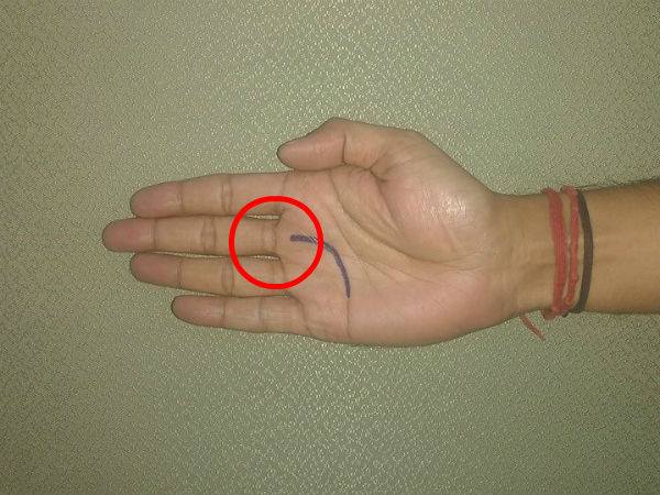 మధ్య వేలు దగ్గర వరకు ఉంటే