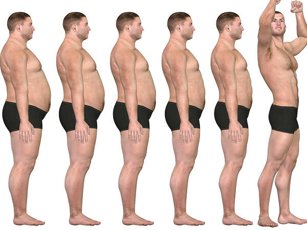 Things That Are Helping Lose Weight During Lockdown