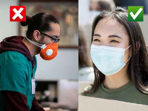 Covid 19 Centre Warns Against Use Of N95 Masks With Valved Respirators