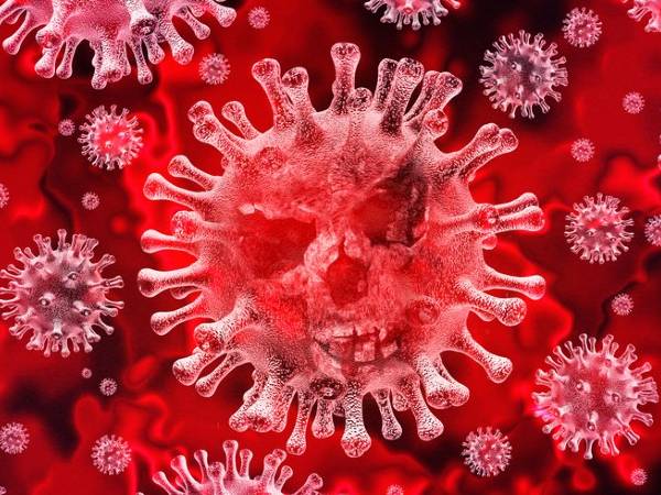Six Types Of Coronavirus And Its Symptoms Study Reveals