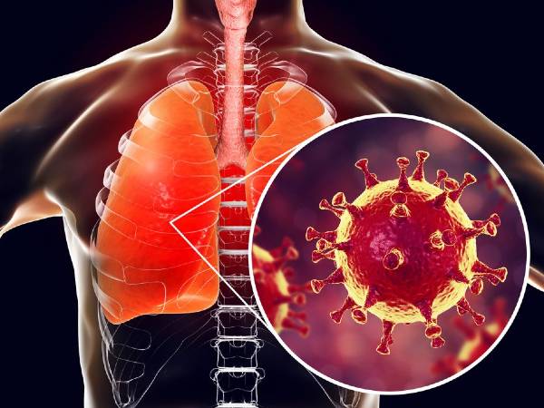 కోవిడ్ వైరస్ గాలిలో ఉంటుంది